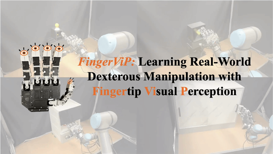 FingerViP dexterous manipulation teaser